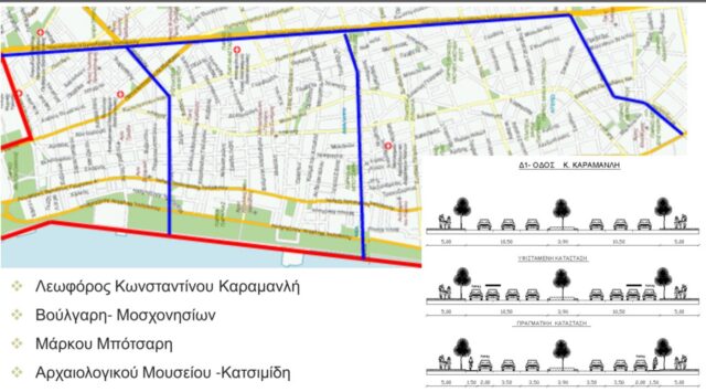 σχεδιασμος ποδηλατοδρομου